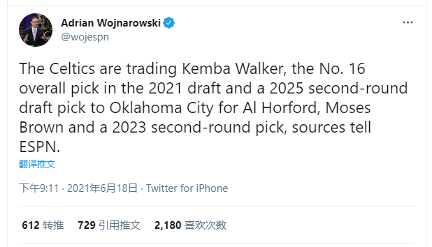  灰熊交易送走莫兰特，换回首轮签及防守悍将  